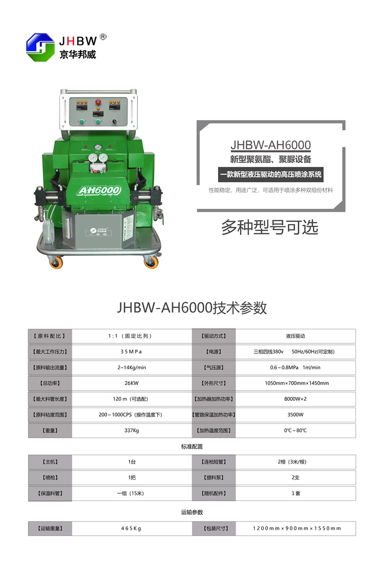 聚氨酯噴涂設備